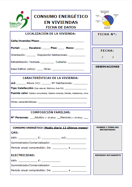 ficha consumo ficha consumo